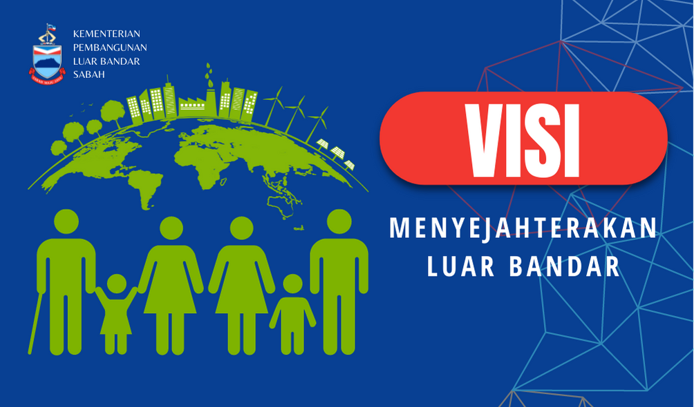 KEMENTERIAN PEMBANGUNAN LUAR BANDAR SABAH